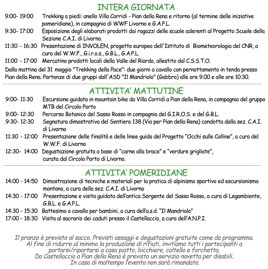 Programma 1-6